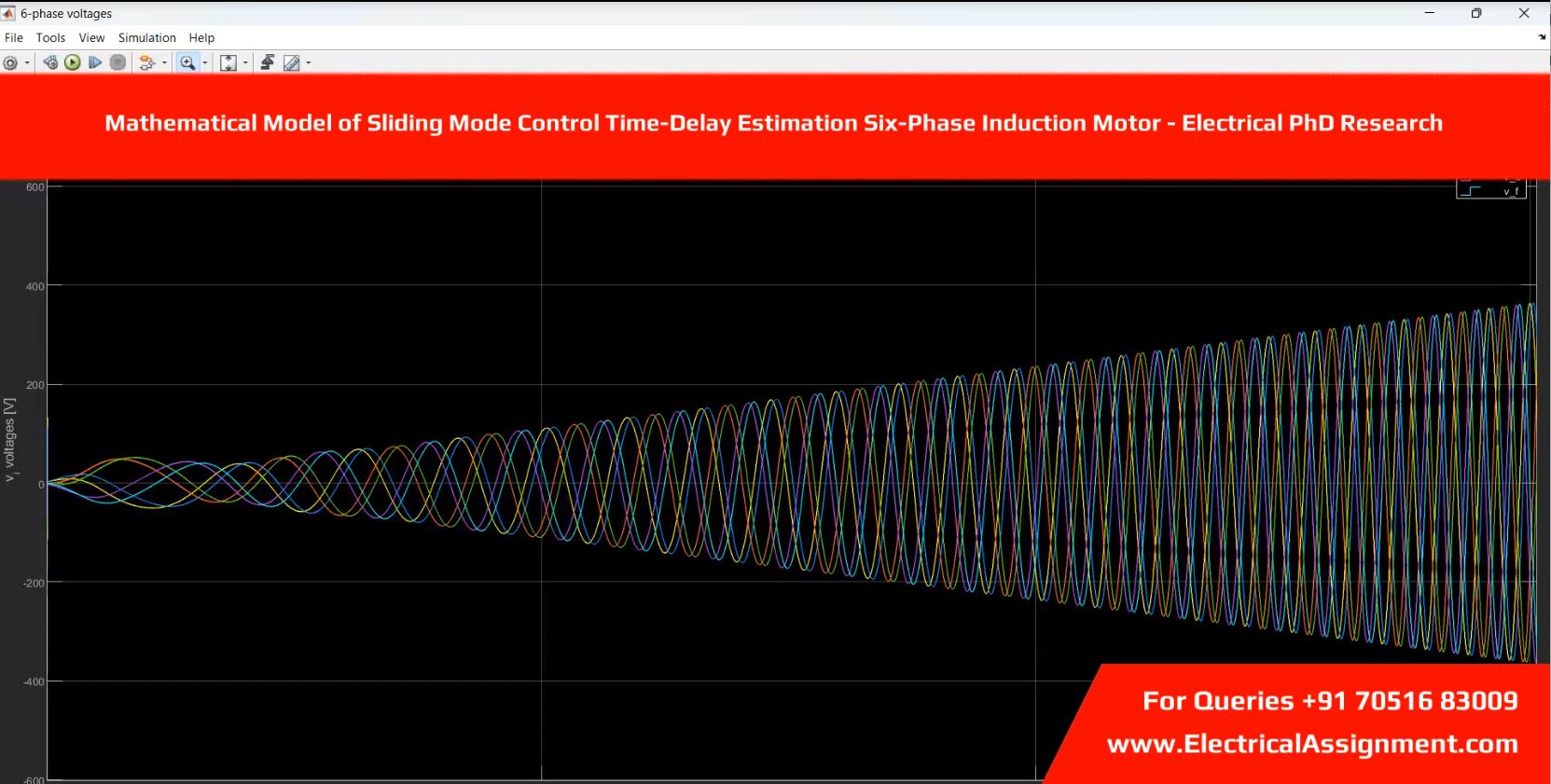 3-Phase Induction Motor Modeling - MATLAB Simulink Simulation Explained screenshot 10